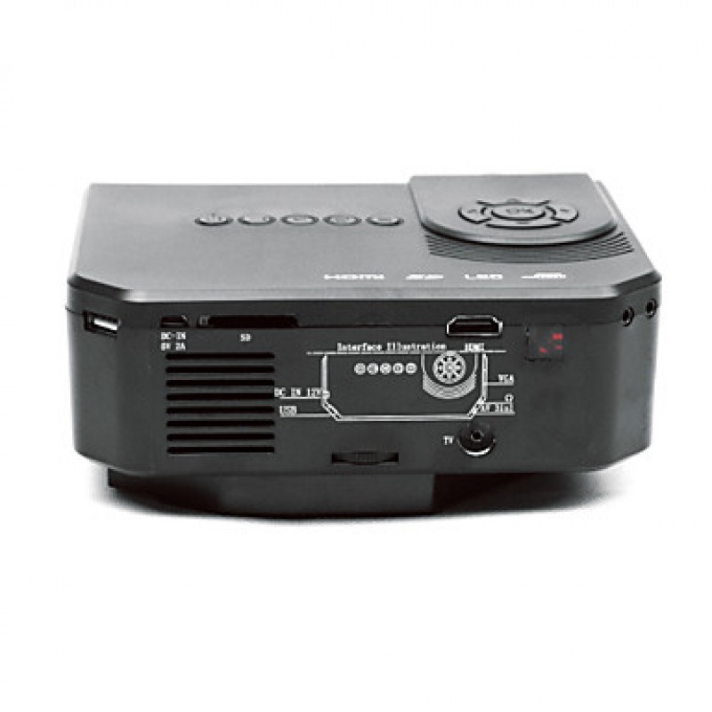 Mini LED Projector Support 1080p HD Video with HDMI, USB, SD, TV, VGA Inputs Portable Mini Projector  